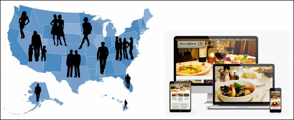Why Every Restaurant Must Have a Website